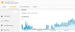 custombulkusb-grows-organic-online-sales-seo