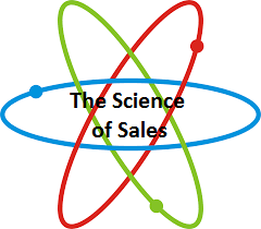 science-of-sales-custombulkusb