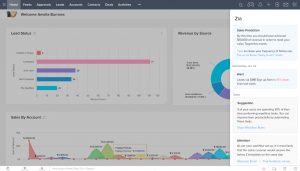 Zoho Dashboard