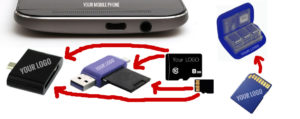 SD Memory Cards & Micro SD Cards